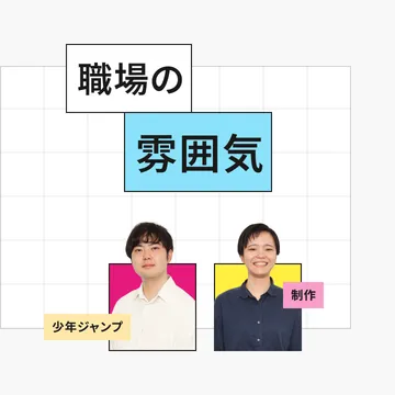 職場の雰囲気 少年ジャンプ、制作